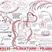 Graphic recording / visualization for the conference about finno-ugric indiogeneous languages. Traditional illustration project by Piret Räni - 07.16.2022