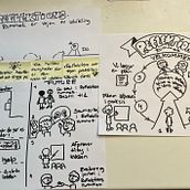 My project for course: Visual Thinking: Organize and Present Powerful Ideas. Creative Consulting, Design Management, Marketing, Creativit, Drawing, Communication, and Presentation Design project by a_lmadsen - 07.16.2022