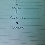 Mi proyecto del curso: Diseño web creativo: planificación y programación desde cero. Un progetto di Web design, Web development, CSS, HTML, JavaScript e Design di prodotti digitali di Casandra Amador Maya - 20.07.2022