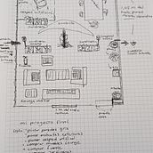 Mi proyecto del curso: Diseño de espacios verdes para tu casa. Un progetto di Paesaggismo, Design floreale e vegetale e Progettazione dello spazio di Ottolina Uitdenbogaard - 24.07.2022