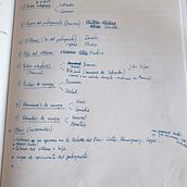 Mi proyecto del curso: Creación de personajes para novelas. Un proyecto de Escritura, Narrativa, Escritura de ficción y Escritura creativa de Antonio Muñoz Saavedra - 25.07.2022