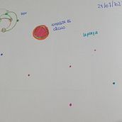 Mi proyecto del curso: Dibujo para principiantes nivel -1. Desenho a lápis, Desenho, Criatividade para crianças, e Sketchbook projeto de so_zunigay - 26.07.2022
