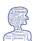 Meu projeto do curso: Técnicas criativas: fábrica de ideias para desenhar. Traditional illustration, Creativit, Drawing, Digital Drawing, and Sketchbook project by Antonio Costa - 07.30.2022