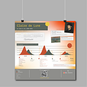 Claire de Lune for course: Data Visualization and Information Design: Create a Visual Model. Information Design, Interactive Design, Infographics, and Music project by witsara - 07.30.2022