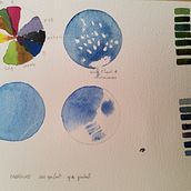 Mi proyecto del curso: Acuarela botánica: ilustra el arte y la ciencia. Un progetto di Illustrazione tradizionale, Belle arti, Pittura, Disegno, Pittura ad acquerello e Illustrazione botanica di Xesca Bennasar - 01.08.2022