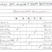 Mi proyecto del curso: Creación de un logotipo original desde cero. Design, Br, ing, Identit, Graphic Design, and Logo Design project by Aliana Gómez Arias - 08.06.2022