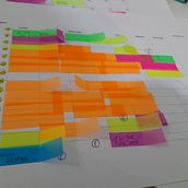 Mi proyecto del curso: Técnicas de gestión del tiempo para creadores y creativos. Consultoria criativa, Marketing, e Gestão e produtividade projeto de Guillu Maria - 08.08.2022