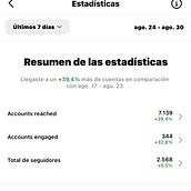 Mi proyecto del curso: Introducción al community management. Social Media, Digital Marketing, Content Marketing, Facebook Marketing & Instagram Marketing project by yaritza_r22s - 08.10.2022