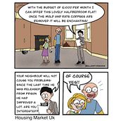 My project for course: Comic Strip Creation: Illustrating Unique Stories -Housing Market Uk- . % elliemtdesigns tarafından hazırlanan Geleneksel illüstras, on, Çizgi roman, Hika, e anlatımı, Hika, e panosu, Ve Anlatı projesi - 08.08.2022