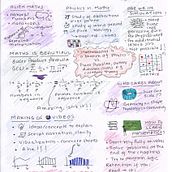 My project for course: Sketchnoting 101: Drawing as a Communication Tool. Traditional illustration, Creative Consulting, Lettering, Creativit, Drawing, Portfolio Development, Communication, H, and Lettering project by Yogesh Kulkarni - 08.12.2022