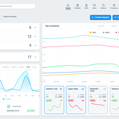 Tradenolimits - A trading app. Un proyecto de Programación de Gonzalo Chumillas - 29.09.2021