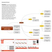 Proyecto Tienda Pelucas. Un progetto di Costume design e E-commerce di Edycel Morel Montás - 31.08.2022