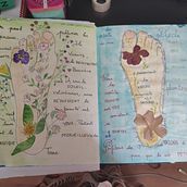 Vivre au XXI ° siècle Ein Projekt aus dem Bereich Schrift von silvye Paillé - 01.09.2022