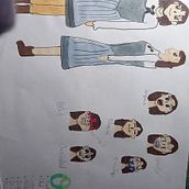 Mi proyecto del curso: Creación de personajes manga. Traditional illustration, Character Design, Comic, and Manga project by marianohf - 09.02.2022