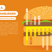 Infographic editorial design for a hungarian survey . Information Design, Infographics, and Traditional illustration project by Gergely Szántó - 09.11.2022