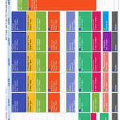Mi proyecto del curso: Organización de agenda: gestiona tu tiempo y energía. Un projet de Conseil créatif , et Gestion et productivité de sguayana1416 - 11.09.2022