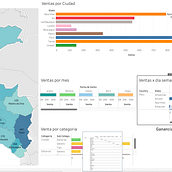 Mi proyecto del curso: Introducción a la visualización de datos. Information Design, Interactive Design, Multimedia & Infographics project by Argenis Martínez de León - 08.29.2022