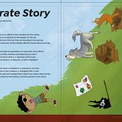 Mi proyecto del curso: Diseño editorial e ilustración para publicaciones infantiles . Character Design, Digital Illustration, Children's Illustration, Digital Drawing, and Children's Literature project by Karen Angélica Paredes Chávez - 09.13.2022