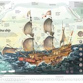 El barco de China. Infographics, Information Design, and Traditional illustration project by Adolfo Arranz - 02.17.2018