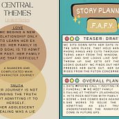 My project for course: Screenwriting Essentials: Create, Write, and Develop for TV. Film, Video, TV, Writing, Film, Filmmaking, and Script project by tioluwania07 - 09.24.2022