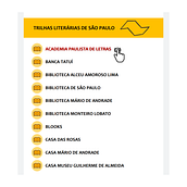 Meu projeto do curso: UX Research para iniciantes. Un progetto di Programmazione, UX / UI, Design interattivo, Web design, Web development, Design digitale e Sviluppo di applicazioni di César Arruda - 22.09.2022