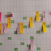 Mi proyecto del curso: Técnicas de gestión del tiempo para creadores y creativos. Un proyecto de Consultoría creativa, Marketing, Gestión, productividad							 y Educación de César Atayde Viveros - 03.10.2022