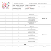 Revisite robe patchwork.  projeto de Lise Michaud - 10.10.2022