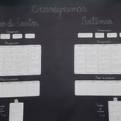 Meu projeto do curso: Produtividade e eficiência para criativos. Creative Consulting, Design Management, Marketing, Management, Productivit, Photograph, and Writing project by Bia Santos - 10.13.2022