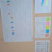 Técnicas de gestão do tempo para criadores e criativos. Creative Consulting, Marketing, Management, and Productivit project by Moriel Junior - 10.01.2022