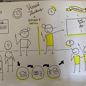 Mon projet du cours : Pensée visuelle : organisez et présentez des idées brillantes. Creative Consulting, Design Management, Marketing, Creativit, Drawing, Communication, and Presentation Design project by Jennifer Dayer - 10.23.2022