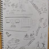 Mi proyecto del curso: Diario ilustrado: una práctica diaria y consciente. Fine Arts, Sketching, Creativit, Drawing, and Sketchbook project by Ester Rybner - 10.25.2022