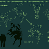 concept art of a monster (school exercice). Character Design project by julia créac'h - 01.27.2021