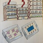 My project for course: Architectural Drawing: From Imagination to Conceptualization. Architecture, Sketching, Drawing, and Architectural Illustration project by Emily Barry - 10.29.2022