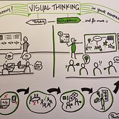 Andrea's project for course: Visual Thinking: Organize and Present Powerful Ideas. Creative Consulting, Design Management, Marketing, Creativit, Drawing, and Communication project by Andrea Popa - 11.20.2022