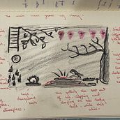 My project for course:  Illustrating and Writing a Children's Book. Traditional illustration, Character Design, Editorial Design, Writing, Drawing, Stor, board, Children's Illustration, Narrative, Creative Writing, and Children's Literature project by Ayesha Shoaib - 07.19.2023