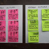 Mi proyecto del curso: Expansión con Sentido nos trae felicidad y productividad.. Creative Consulting, Design Management, Marketing, Creativit, Drawing, Communication, and Presentation Design project by Oscar Díaz del Castillo B. - 11.14.2022