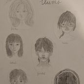 Tipos de eluz. Un progetto di Disegno a matita e Illuminazione fotografica di Asmae Gawsi - 18.11.2022