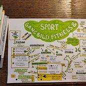 Gangbild, Fitness und Sport beim Hund. Projekt z dziedziny Edukacja i Literatura faktu użytkownika Paula Kose - 20.11.2022