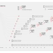 My project for course: Data Visualization and Information Design: Create a Visual Model. Information Design, Interactive Design & Infographics project by Yaroslav Boshnakov - 11.19.2022