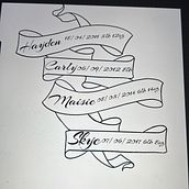 My project for course: Digital Design and Illustration of Tattoos with Procreate. Traditional illustration, Graphic Design, Digital Illustration, Tattoo Design, and Digital Drawing project by Paige Canham - 11.25.2022