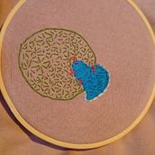 MIX. Bordado, Upc, cling, e Design têxtil projeto de Maria Huegun Galarraga - 26.11.2022