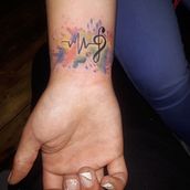 Mi proyecto del curso: Técnicas de color para tatuajes. Traditional illustration, Drawing, Digital Illustration, Tattoo Design, and Digital Drawing project by leoarte33 - 11.30.2022