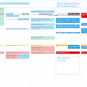 My project for course: Agenda Organization for Energy and Time Management. Un projet de Conseil créatif, Gestion de la conception, Marketing , et Gestion et productivité de Mouloukou Kaba - 01.12.2022