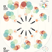 Mi proyecto del curso: Visualización de datos y diseño de la información: crea un modelo visual. Information Design, Interactive Design & Infographics project by Patsy Muñoz - 12.01.2022