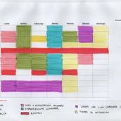 Mi proyecto del curso: Técnicas de gestión del tiempo para creadores y creativos. Management, and Productivit project by Fernanda Lagos - 12.03.2022