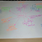 Mi proyecto del curso: Escritura de una novela paso a paso. Projekt z dziedziny Pisanie, Kreat, wność, Narracja, Beletr, st, ka, Kreat i wne pisanie użytkownika ROSA CLAVERIA M. - 04.12.2022