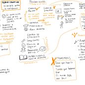 Mi proyecto del curso: Sketchnoting: comunícate con notas visuales. Traditional illustration, Creativit, Drawing, Communication, Management, Productivit, and Business project by adriano_1224 - 12.07.2022