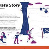 My project for course: Children’s Publications: Editorial Design and Illustration. Character Design, Digital Illustration, Children's Illustration, Digital Drawing, and Children's Literature project by Wandy Vazquez - 12.07.2022