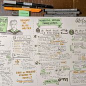 My project for course: Sketchnoting: Communicate with Visual Notes. Traditional illustration, Creativit, Drawing, Communication, Management, Productivit, and Business project by Pau D33 - 12.08.2022