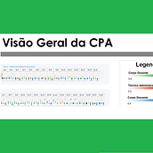 Visualização CPA - 2021 IFSP - Itapetininga. Information Design, Interactive Design & Infographics project by gcarriel - 12.09.2022